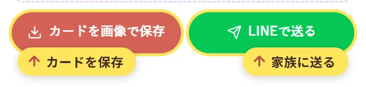カードを画像で保存するボタンと、LINEで送るボタン