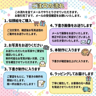 似顔絵制作例 23